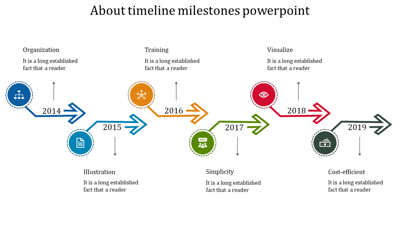 Timeline Milestones PowerPoint